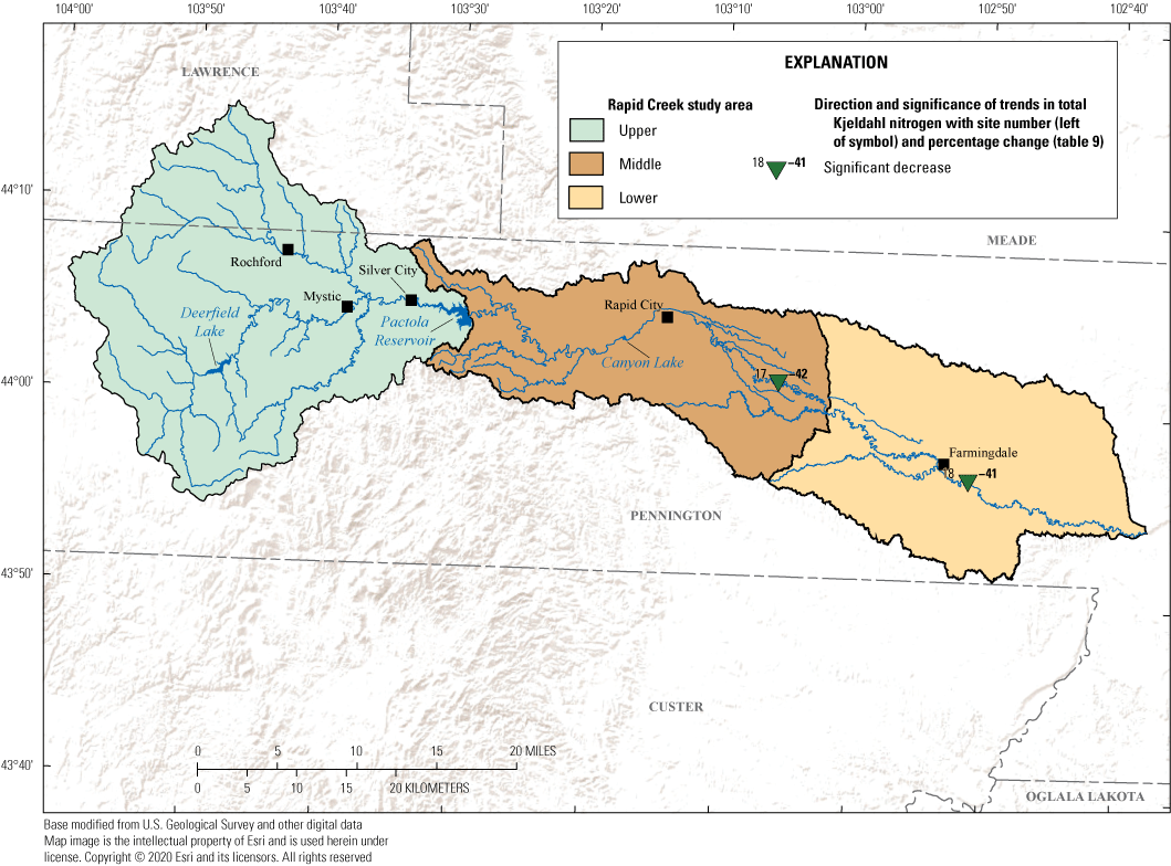 Significant downward trends of total Kjeldahl nitrogen were present in lower Rapid
                        Creek sites during 1999–2019.