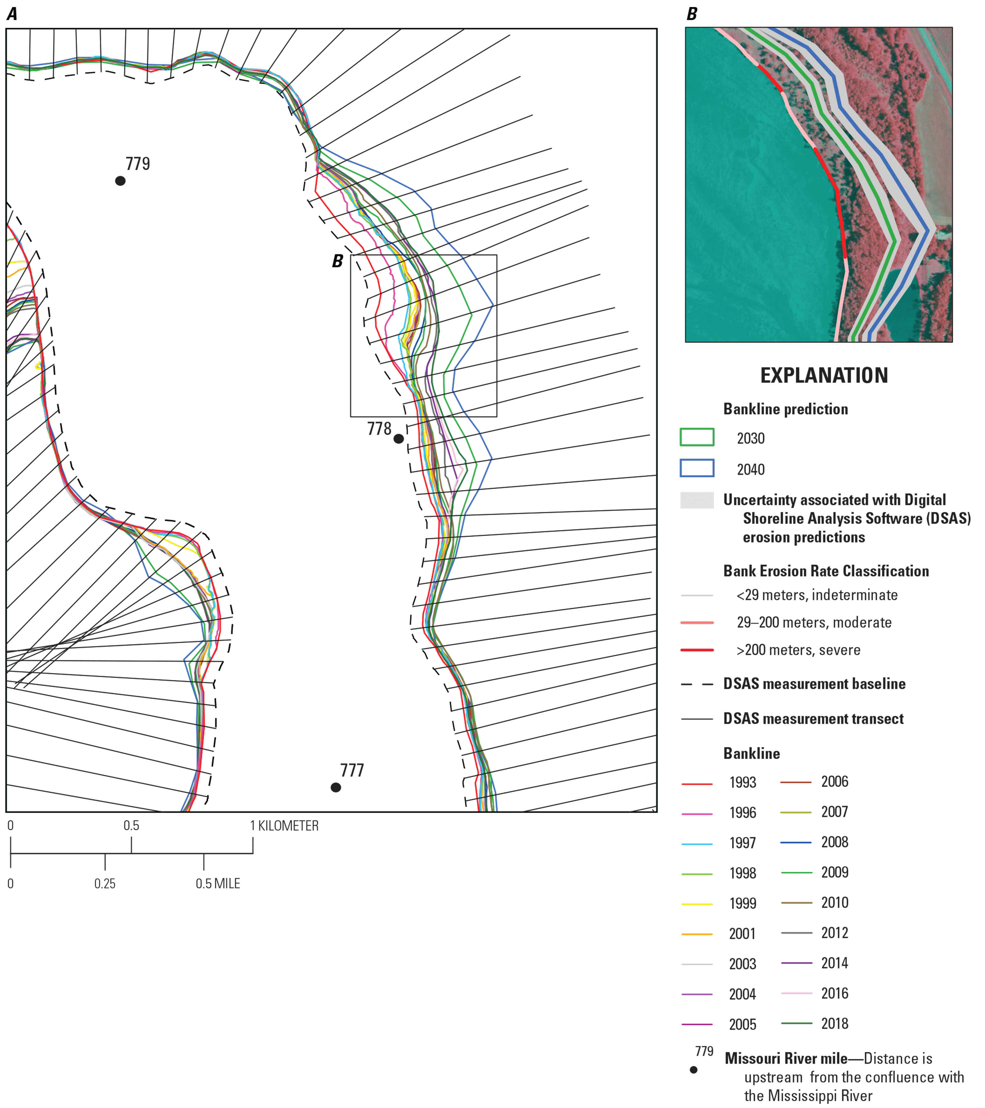 Two maps showing banklines ranging from 1993 to 2018, bankline prediction for 2030
                        and 2040, and bank erosion rate classification