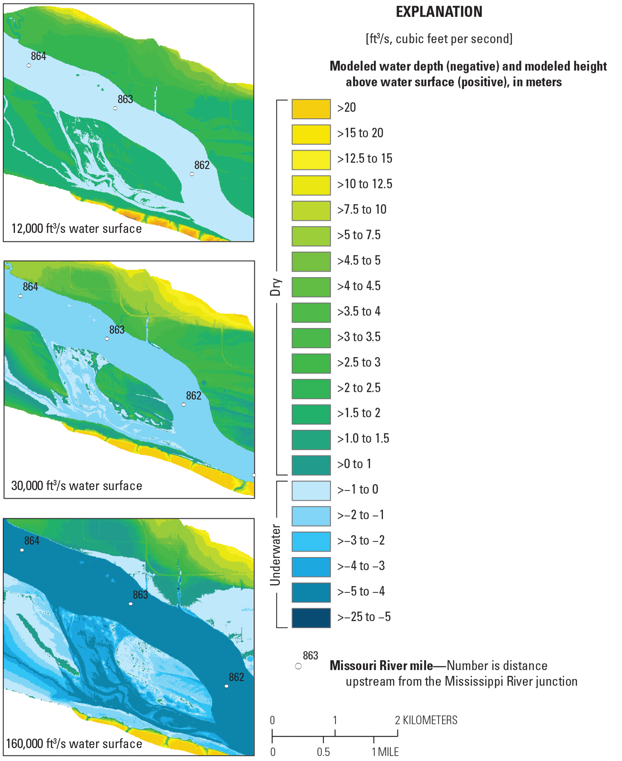 Three maps showing modeled water depth and height with symbols for river miles