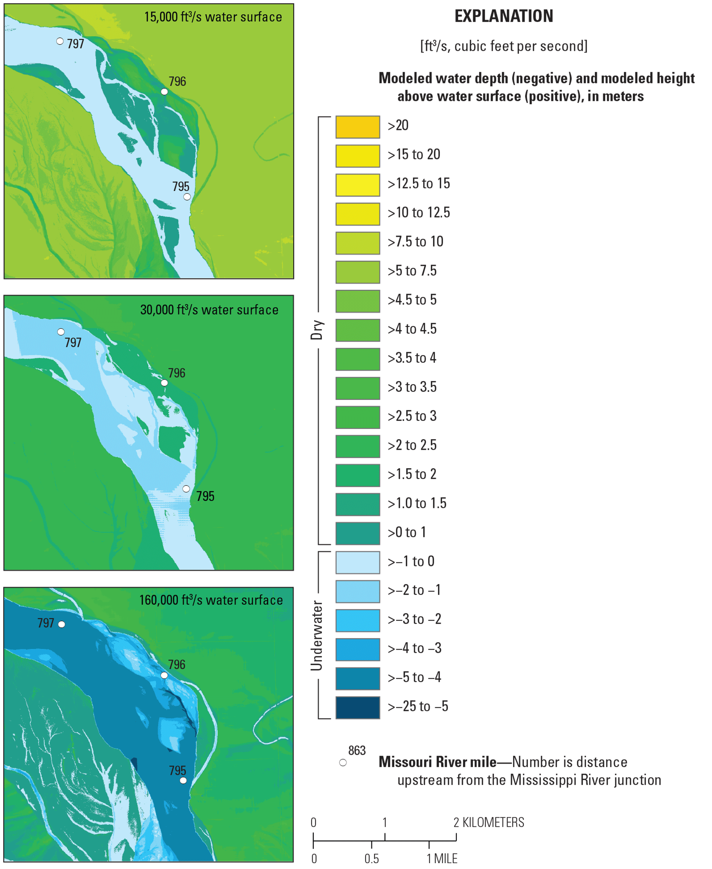 Three maps showing modeled water depth and height with symbols for river miles