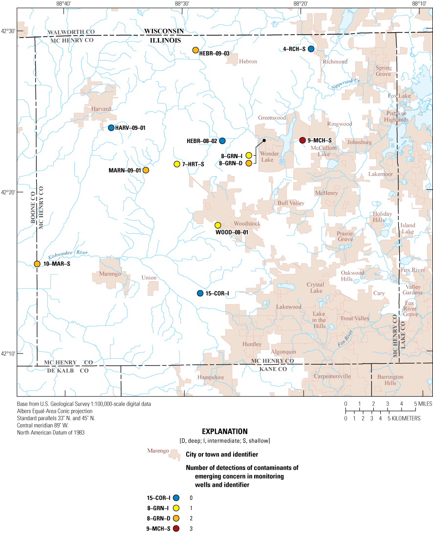 One well detected 3 contaminants of emerging concern (CEC), 4 wells detected 2 CEC,
                        and 3 wells detected 1 CEC.