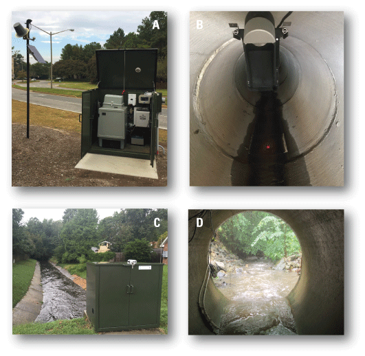 Four photographs of monitoring stations and equipment.