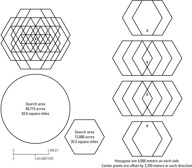 Figure 6. Grid procedure used to create selenium yield raster