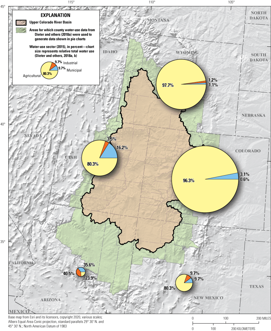 Figure 8. Map and pie graphs show percentages of water use by industrial, municipal,
                           and agricultural sectors for counties intersecting the Upper Colorado River Basin,
                           2015.