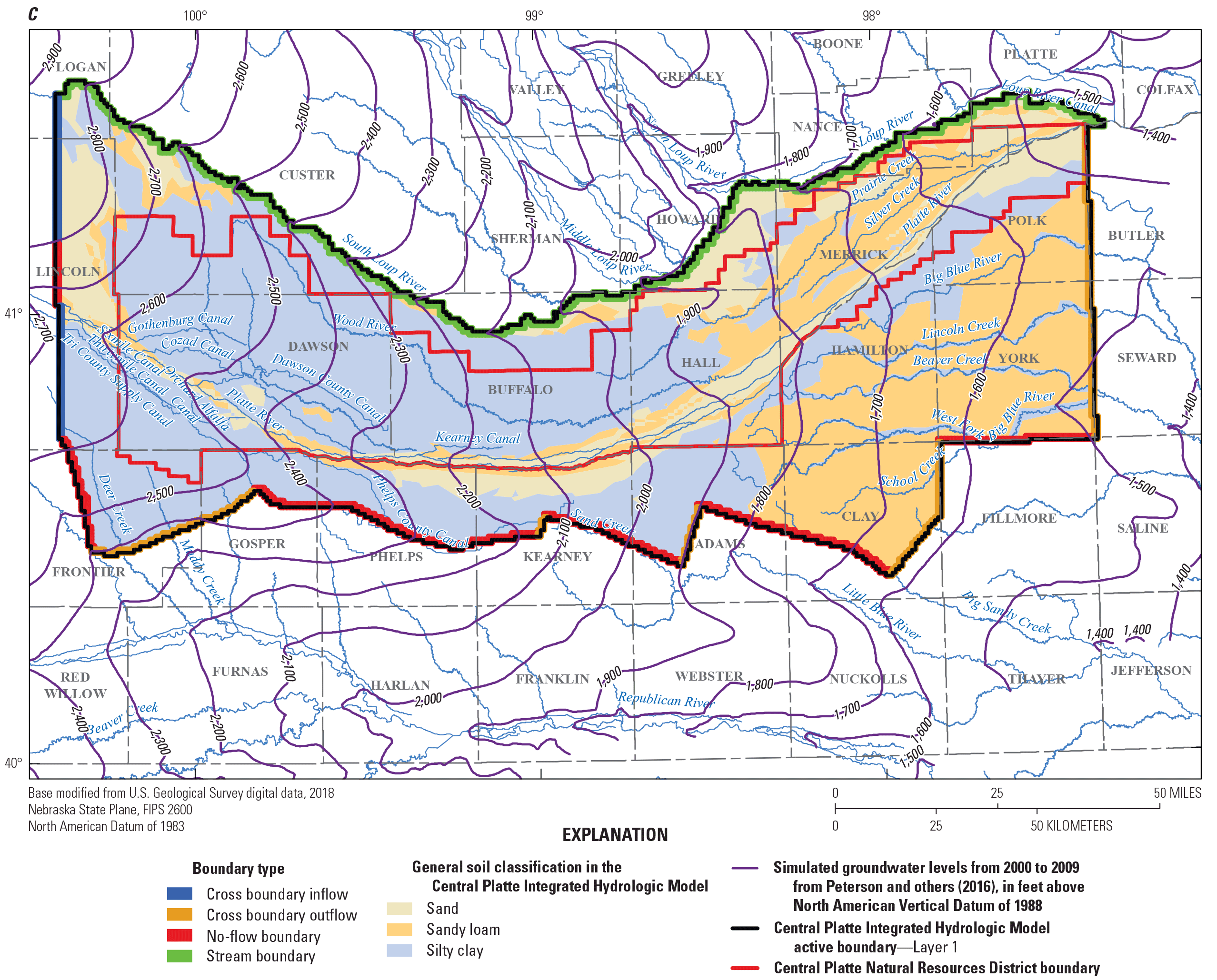 An integrated hydrologic model to support the Central Platte Natural