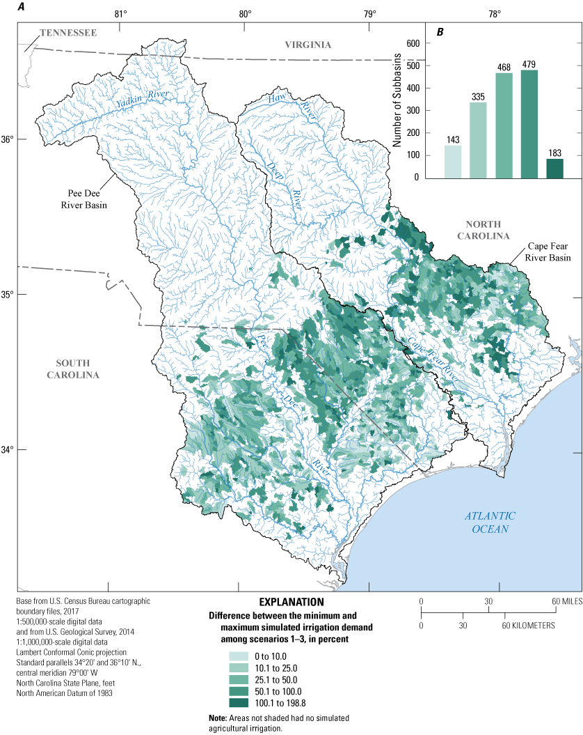 Figure 9. Map shows the difference between the minimum and maximum simulated irrigation
                           demand among scenarios 1–3 which incorporate alternative global climate models during
                           the period from 2055 through 2065, and graph shows the number of subbasins with those
                           ranges of differences