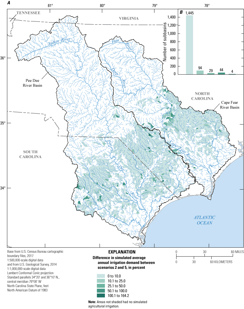 Figure 10. Map shows the difference in simulated average annual irrigation demand
                           by subbasin during the period from 2055 through 2065 resulting from scenarios 2 and
                           5 which are alternative urban growth projections, and graph shows the number of subbasins
                           with those ranges of differences