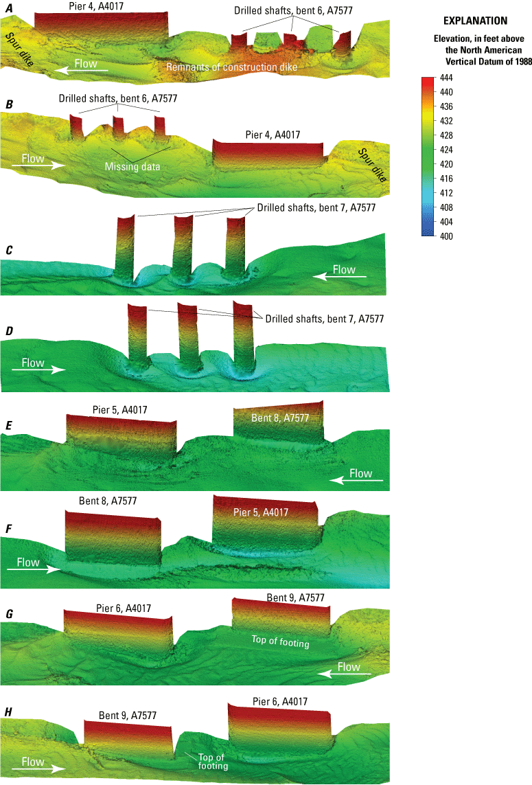 Visualization of channel bottom and sides of piers at Interstate 64 bridges over the
               Missouri River.