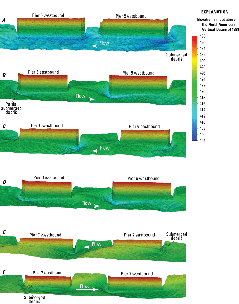 Visualization of channel bottom and sides of piers at State Highway 364 bridges over
               the Missouri River.