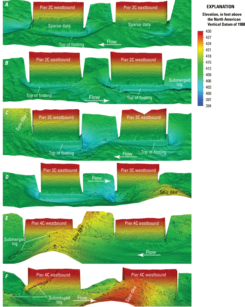 Visualization of channel bottom and sides of piers at State Highway 370 bridges over
               the Missouri River.