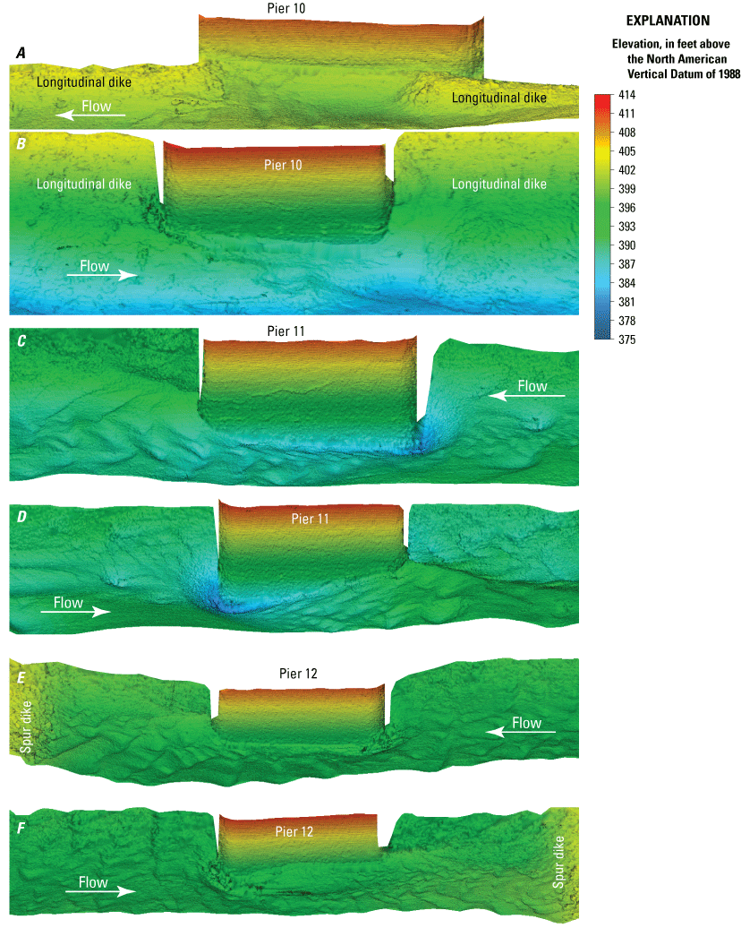 Visualization of channel bottom and sides of piers at U.S. Highway 67 bridge over
               the Missouri River.