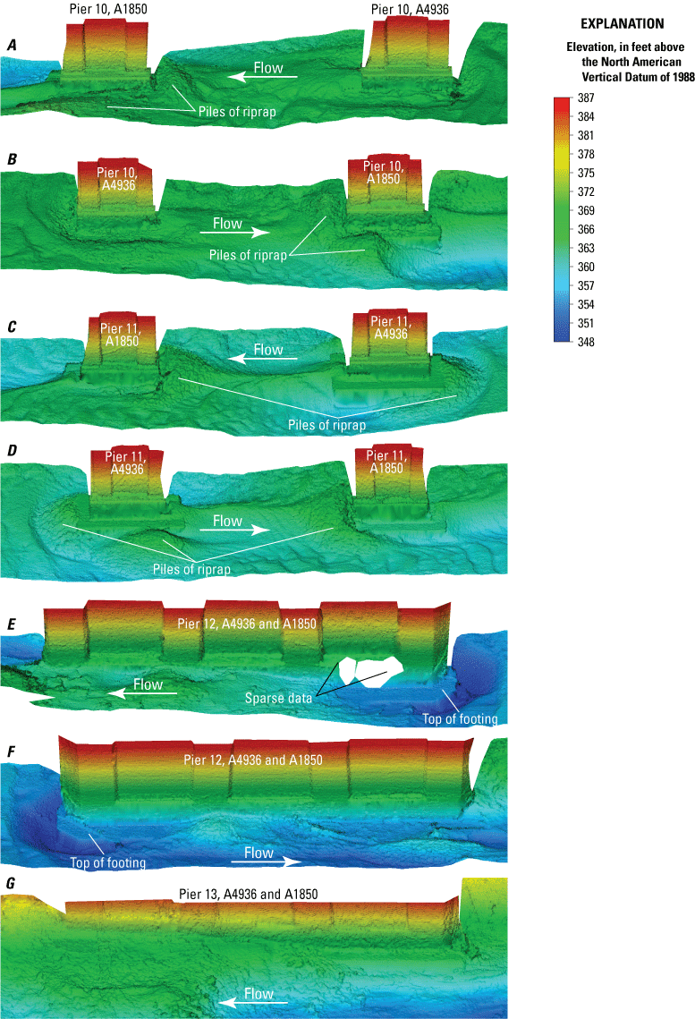 Visualization of channel bottom and sides of mid-channel piers at Interstate 255 bridges
               over the Mississippi River.