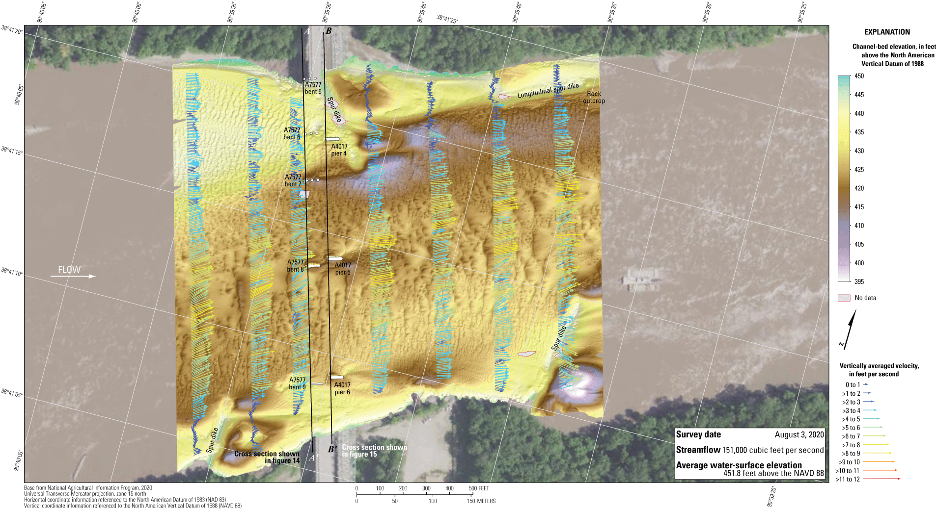 The Missouri River channel bottom at the Interstate 64 bridges near St. Louis on August
                        3, 2020, with overlain velocity vectors.