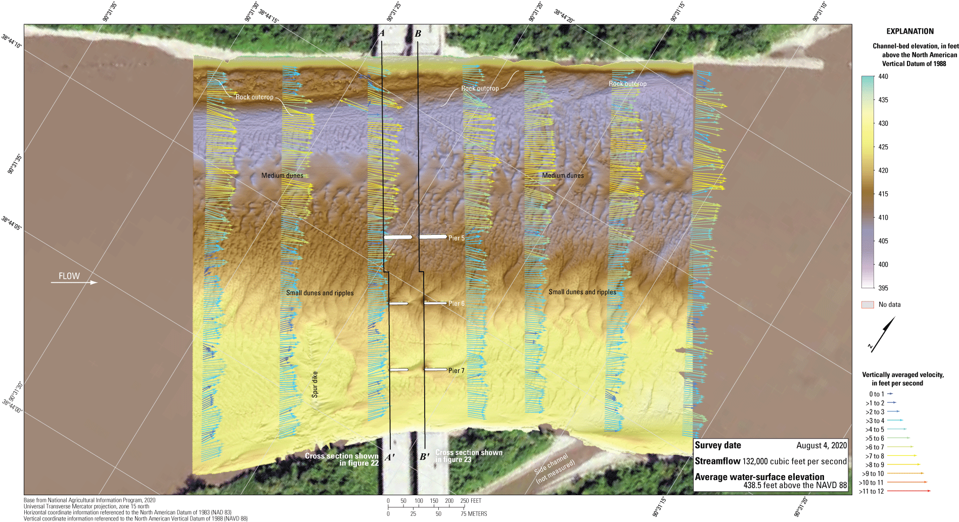 The Missouri River channel bottom at the Missouri Highway 364 bridges near St. Louis
                        on August 4, 2020, with overlain velocity vectors.