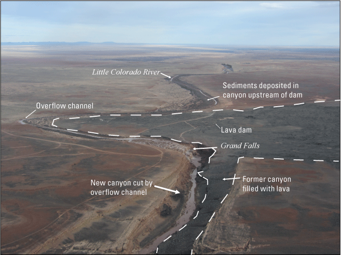 Figure 2.	Aerial photograph showing a lava flow crossing a segment of bedrock canyon
                           that once held the Little Colorado River. The river is flowing around the lava flow
                           and into a segment of new canyon cut by the river downstream of the lava flow. Upstream
                           of the lava flow the canyon has been filled with alluvial sediment.