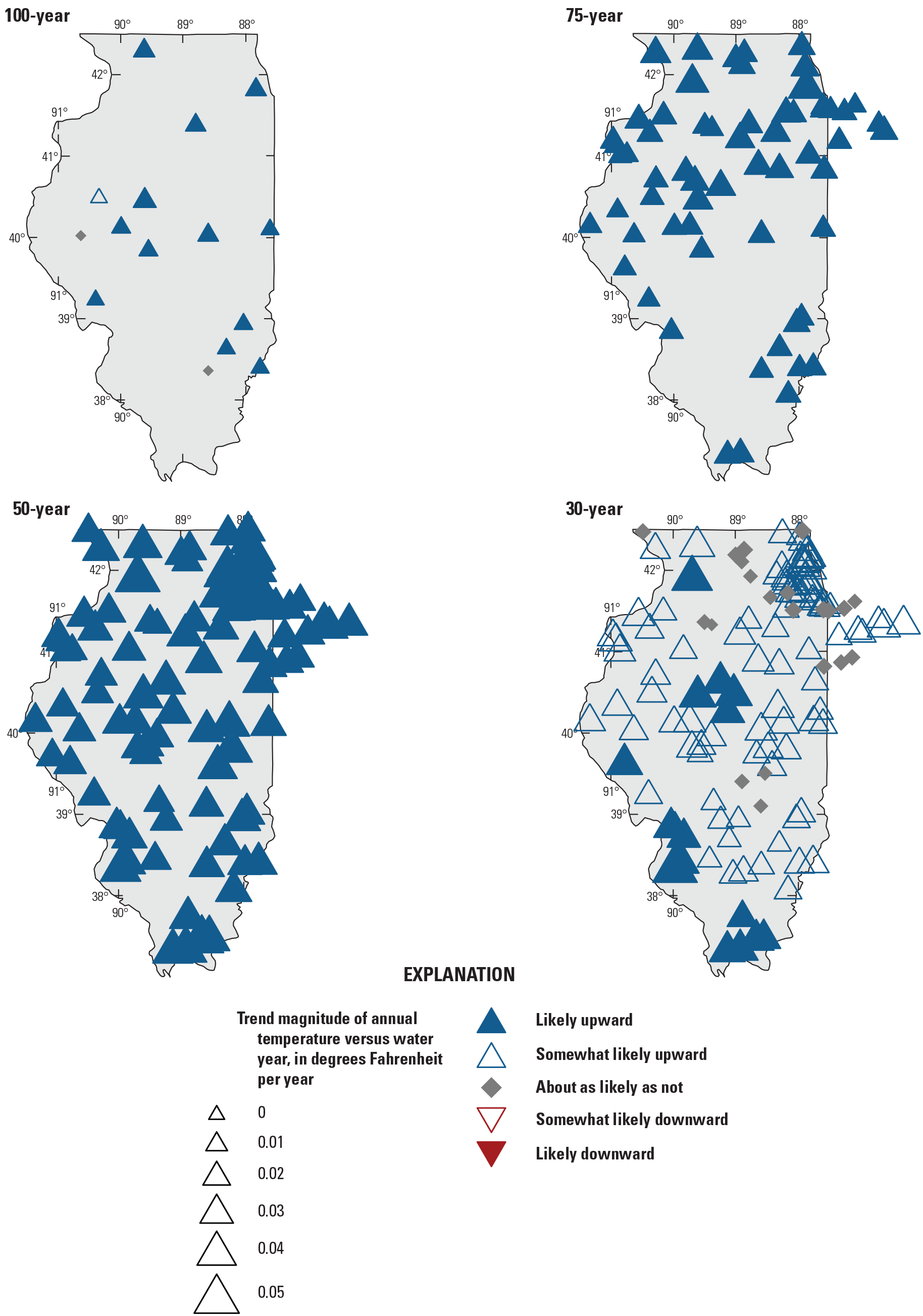 Trends in annual temperature in study basins across Illinois. Trends are upward across
                        the state and trend periods.