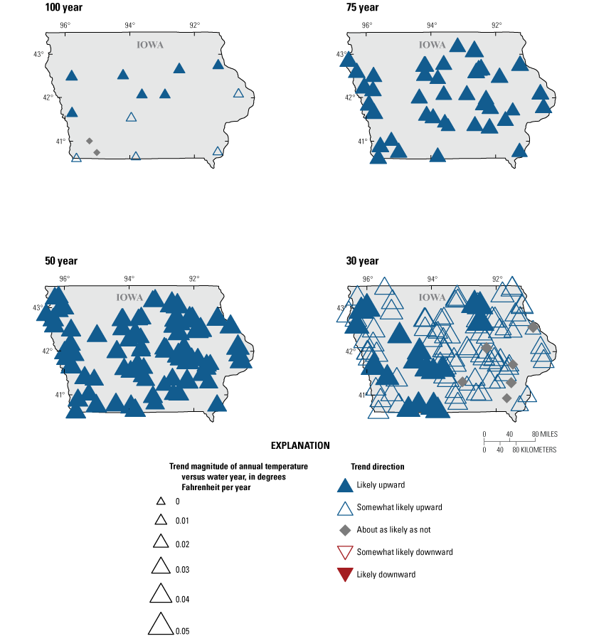 Trends in annual air temperature in study basins across Iowa are almost entirely upward
                           across the State for all trend periods.