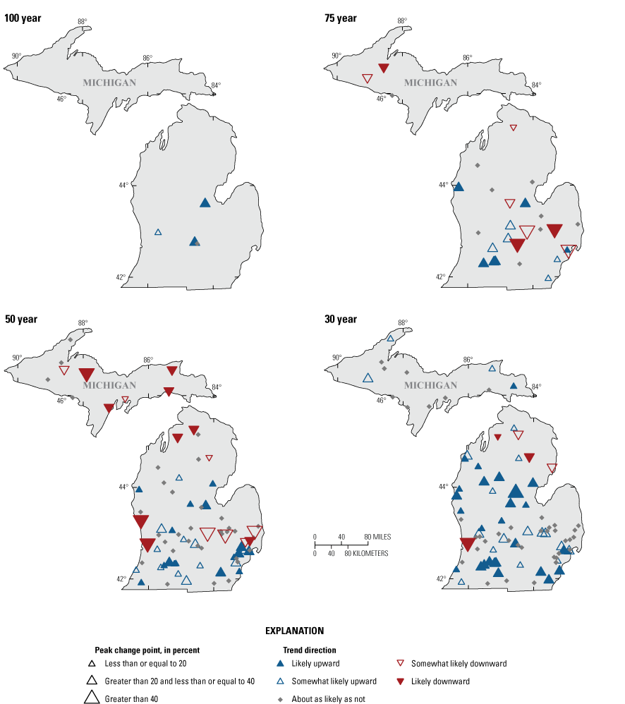There was a mix of upward and downward change points in Michigan in four analysis
                           periods. Change points were mostly downward in the UP for the 75- and 50-year period
                           and upward or neutral in the 30-year period. The LP had a mix of upward, downward,
                           and no change points in the 75- and 50-year period but had more upward change points
                           in the 30-year period.