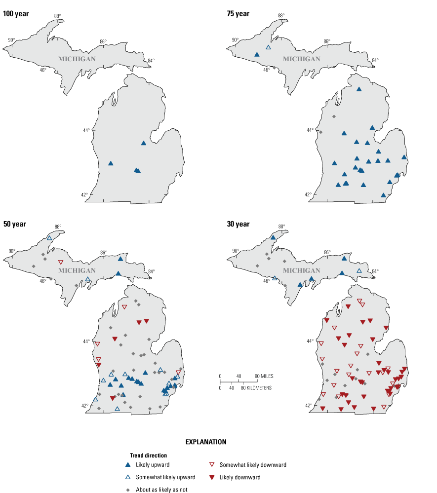 Trends in the duration between the 25th and 75th percentile of annual streamflow volume
                           were upward in Michigan for the 100- and 75-year period ending in water year 2020.
                           A mixture of upward, downward, and neutral trends were found in the 50-year period
                           and trends were downward in the Lower Peninsula but upward in the Upper Peninsula
                           in the 30-year period.