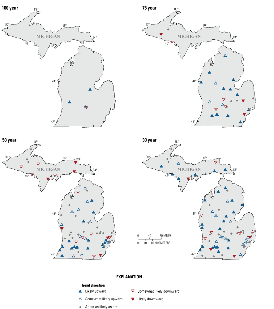 Predominantly upward change points with some downward change points in the frequency
                           of high streamflow events in Michigan over four periods for (A) a threshold for which
                           there is an average of two events per year and B, a threshold over which there is
                           an average of four events per year.