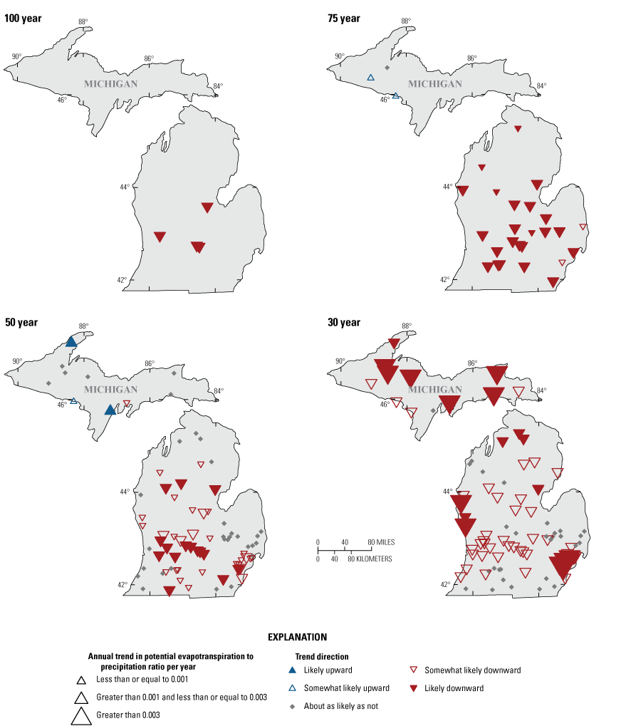 Trends in the ratio of annual potential evapotranspiration to precipitation were primarily
                           downward in the Lower Peninsula of Michigan for the 100-, 75-, 50-, and 30-year periods
                           ending in water year 2020. Trends were neutral or upward in the 75- and 50-year period
                           in the Upper Peninsula but downward in the 30-year period.