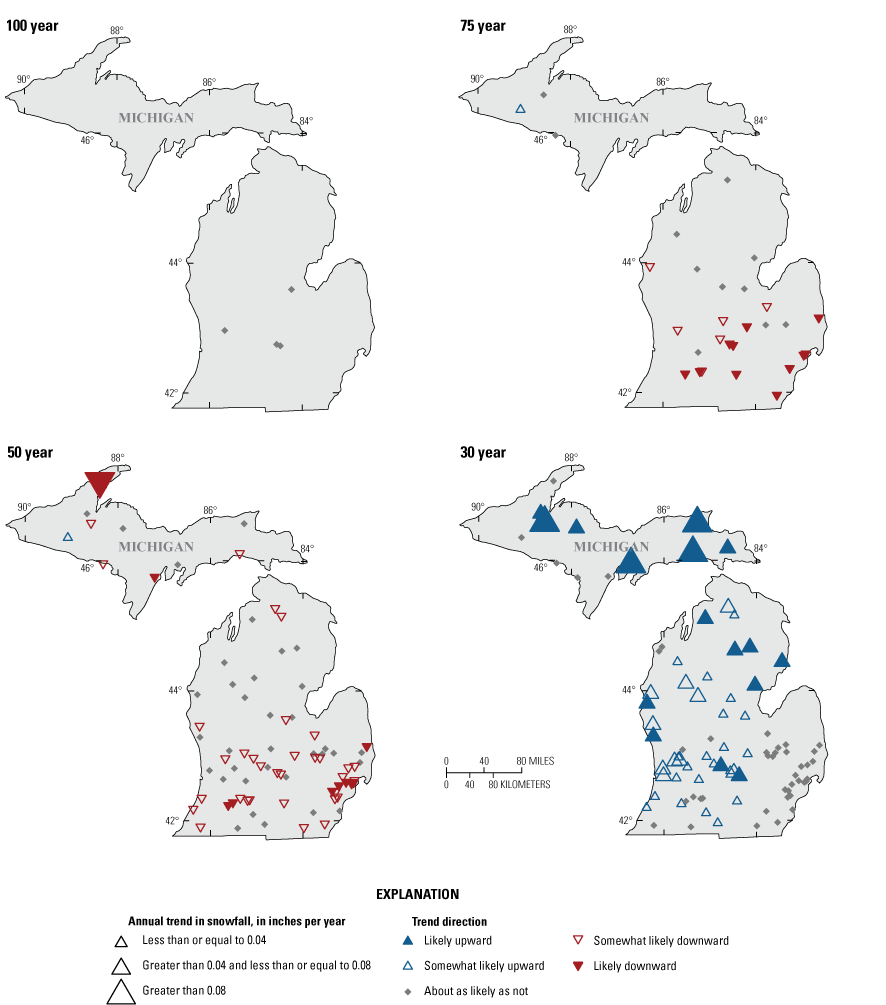 Trends in annual snowfall were primarily downward or neutral in Michigan in the 75-
                           and 50- year periods ending in water year 2020 whereas trends were upward throughout
                           most of the state in the 30- year period, with the largest magnitude trends in the
                           Upper Peninsula.