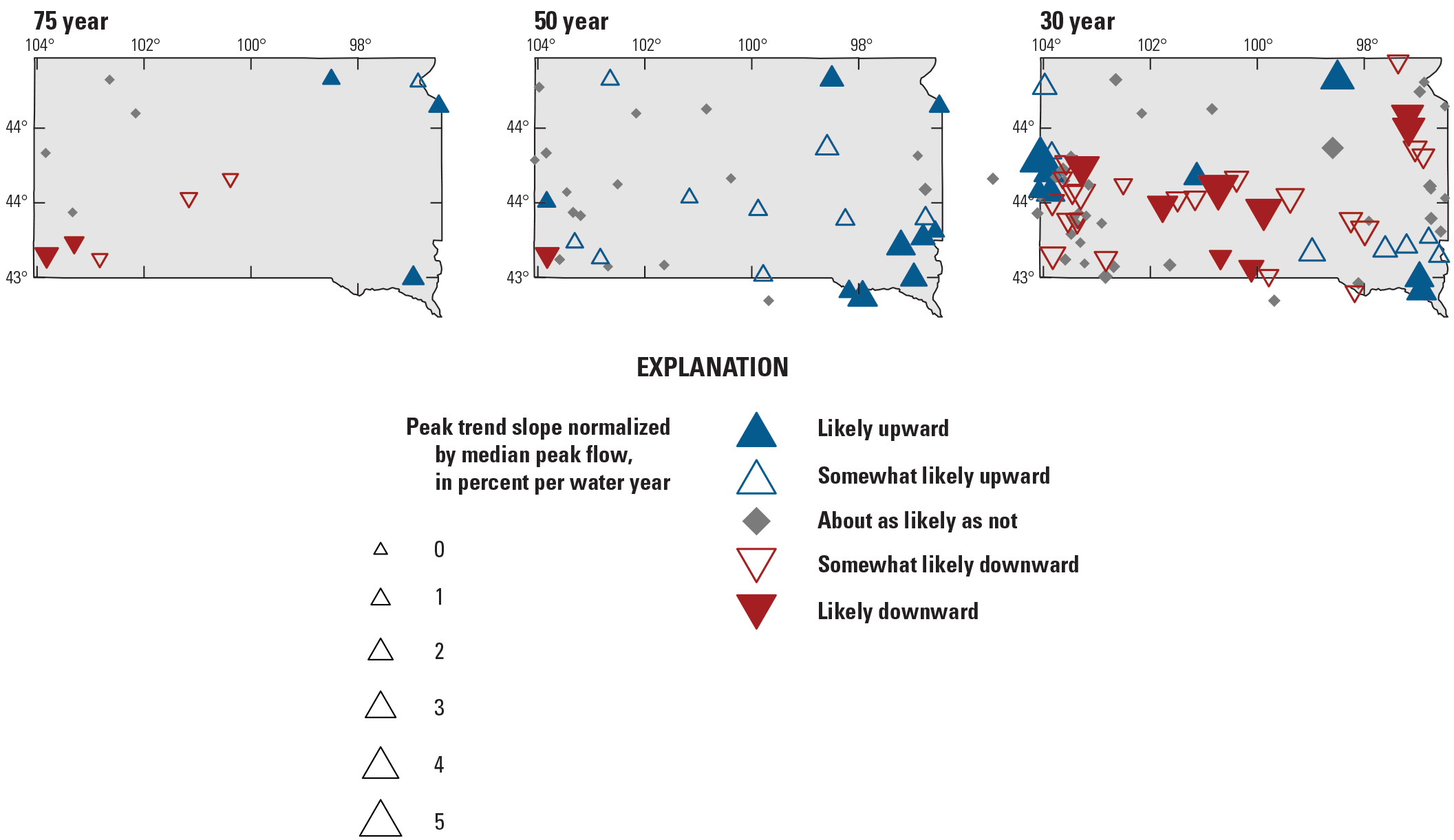 A consistent west to east spatial pattern of downward and upward monotonic trends
                           are respectively found among the 75- and 50-year trend periods.