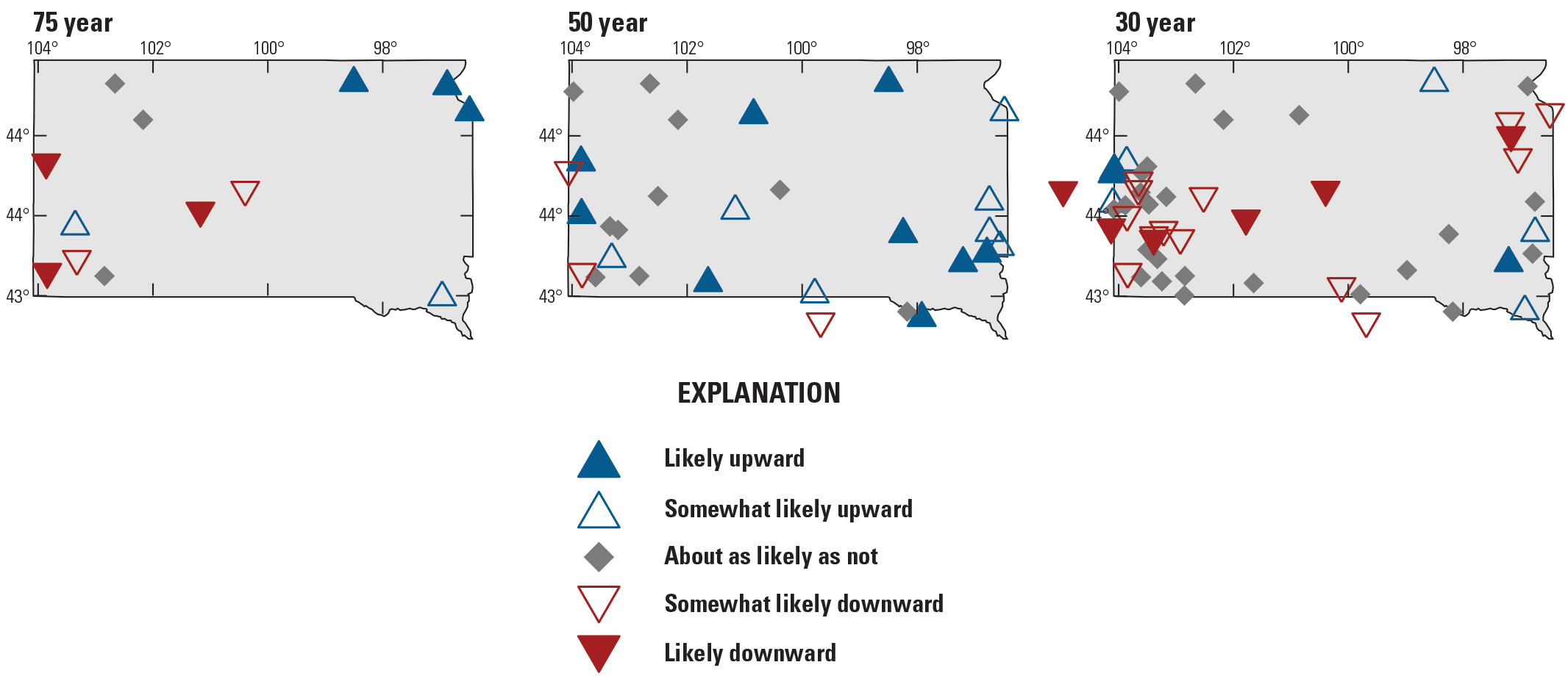 A consistent west to east spatial pattern of downward and upward change points in
                           the frequency (counts) of POT2 are respectively detected in the 75- trend period while
                           in the 50-year period there is a consistent upward pattern across the State.