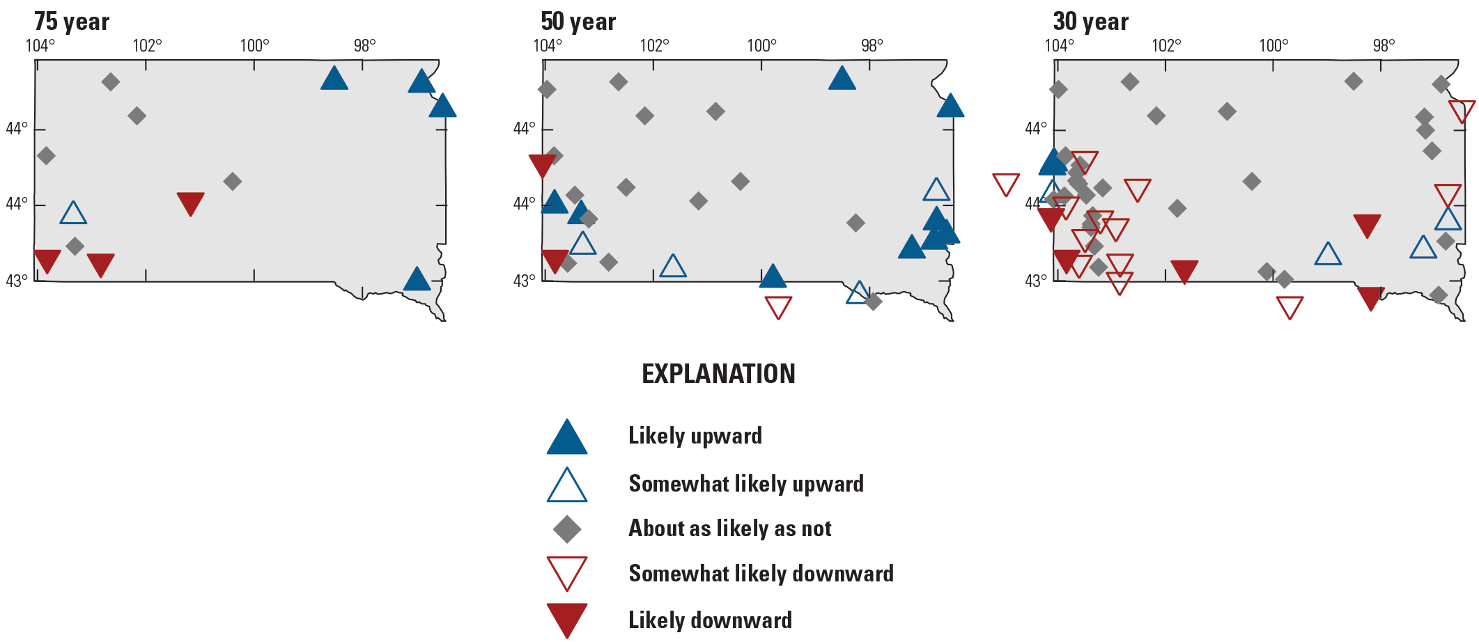 A consistent west to east spatial pattern of downward and upward change points in
                           the frequency (counts) in POT4 are respectively detected among the 75- and 50-year
                           periods.