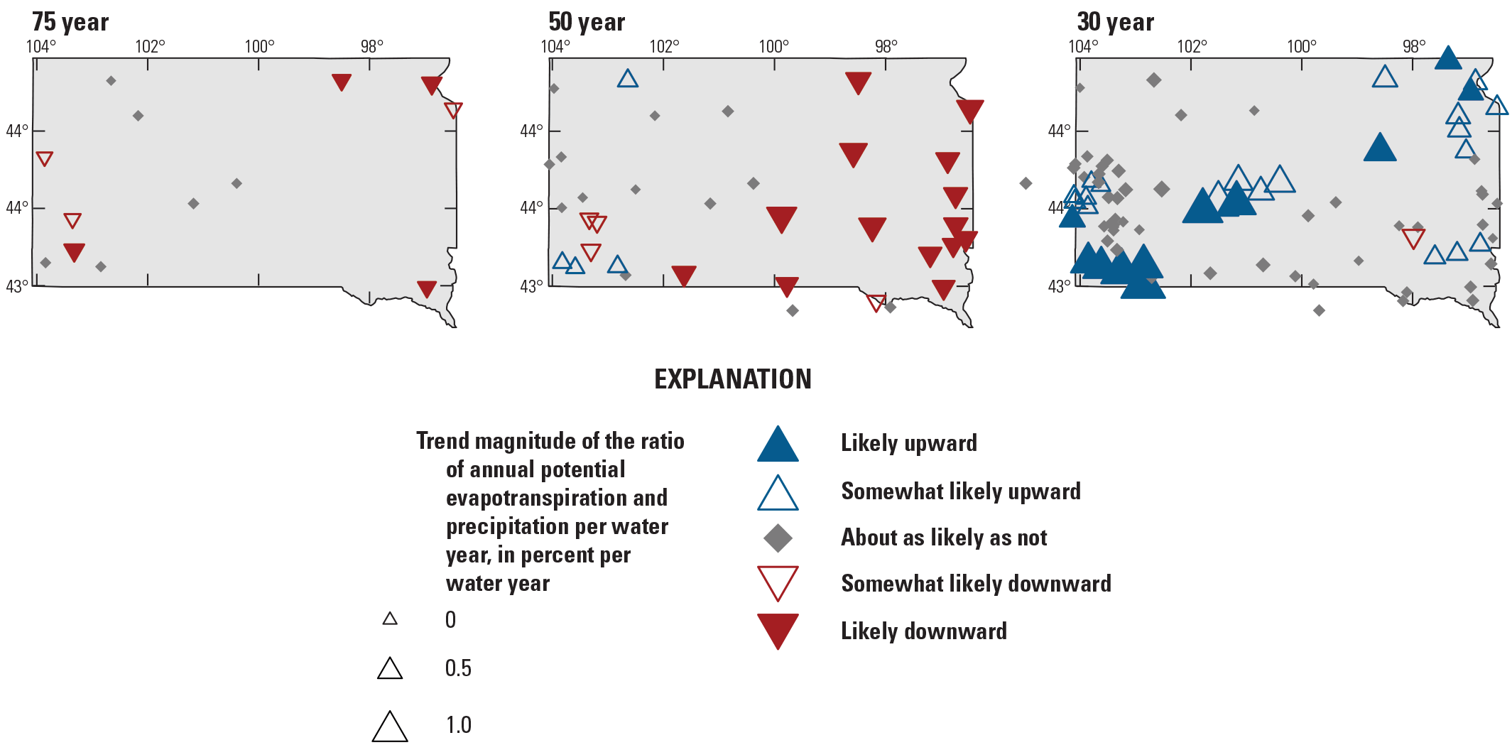 A decrease in the ratio of annual potential evapotranspiration to precipitation is
                           detected across the State in the 75- and 50-year trend periods.