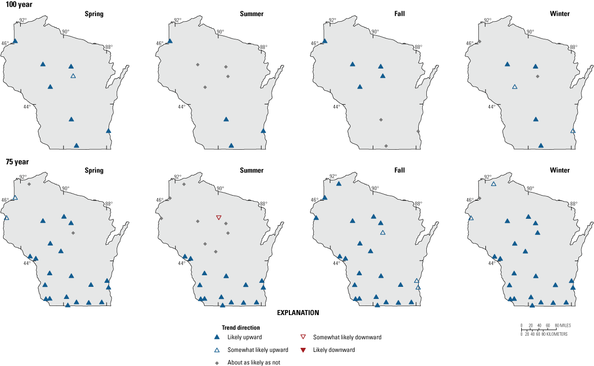 Trends in seasonal precipitation were found at many streamgages in Wisconsin, with
                           trends in winter most prevalent.