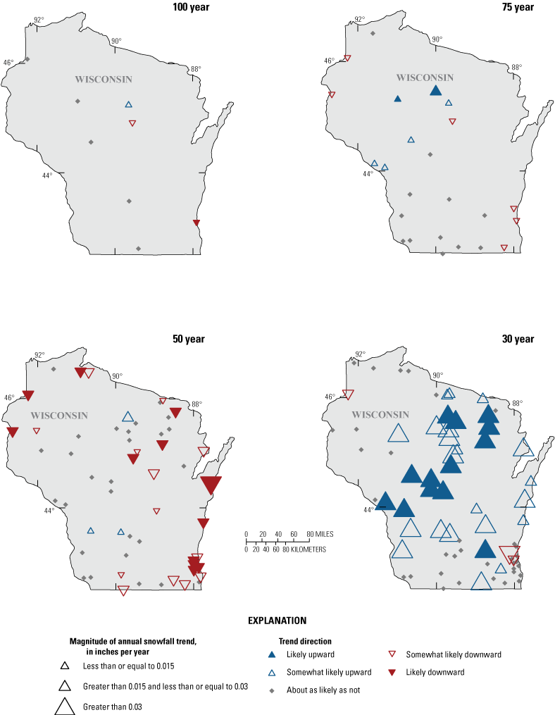 Downward trends in annual snowfall were identified mostly in the northern and eastern
                           borders of Wisconsin for the 50-year period whereas primarily upward trends in annual
                           snowfall were identified, mostly in the central part of Wisconsin for the 30-year
                           period ending in water year 2020.