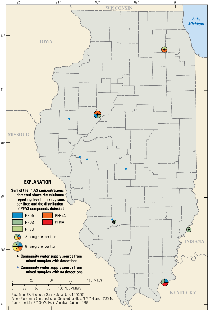 Pie charts show 1 to 3 PFAS detected in mixed source community water supplies across
                     Illinois.