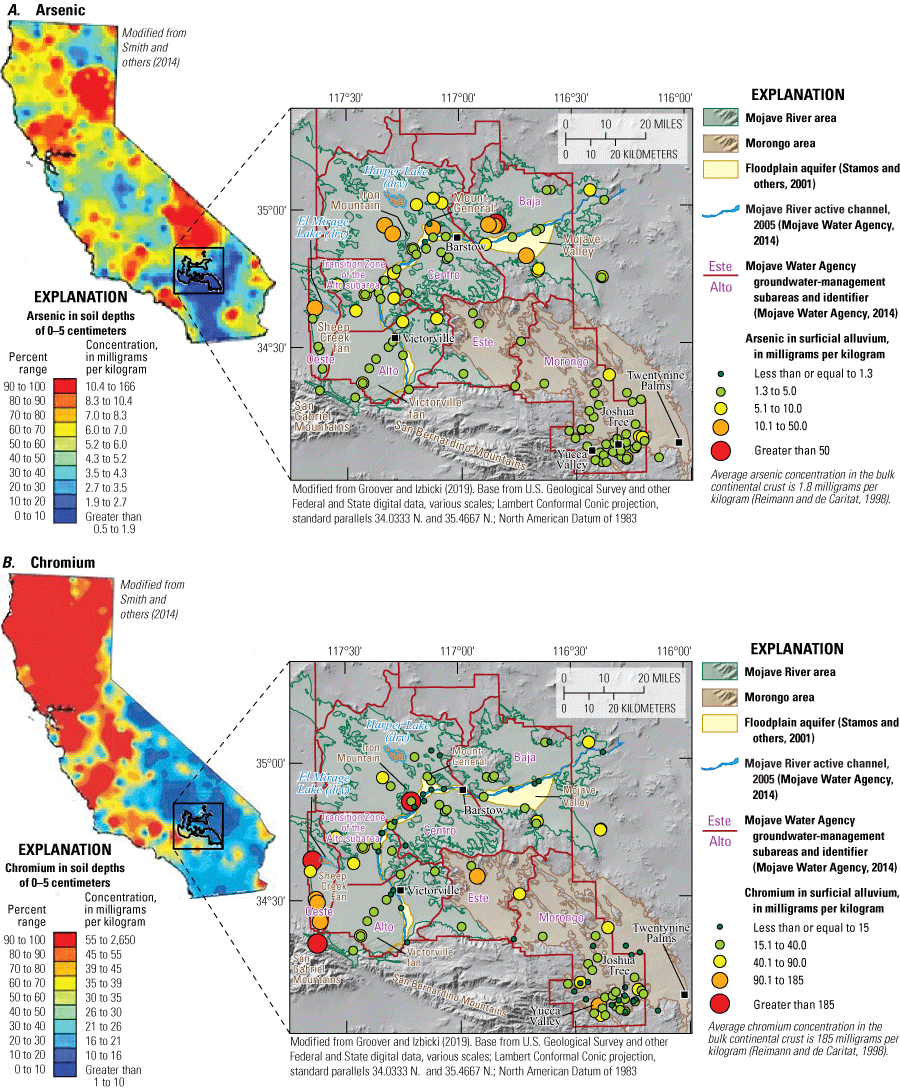 10. Overviews of arsenic, chromium, uranium, and vanadium concentrations in soils
                        in California and surficial alluvium in the study area.
