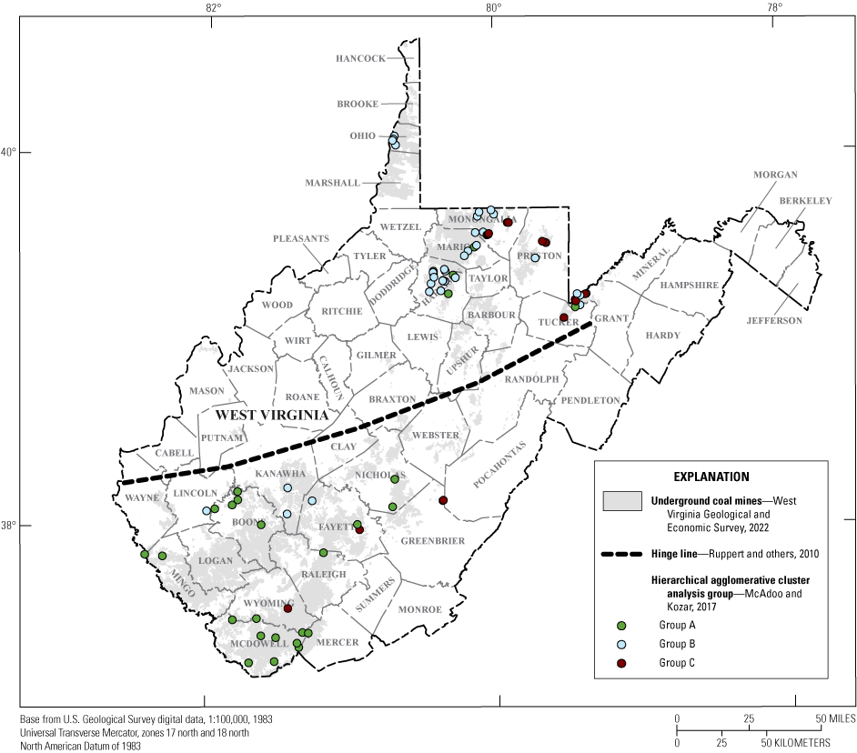 Shaded light gray regions capture areal extents of underground mines in West Virginia
                        overlain by green, blue, and red filled circles representing the spatial distribution
                        of major clusters determined by hierarchical agglomerative cluster analysis.