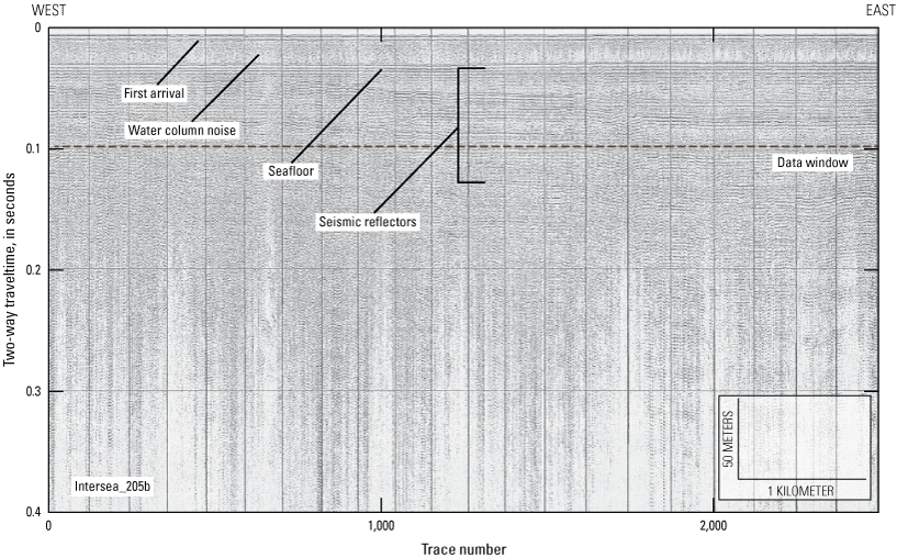 Graph shows a high-resolution seismic profile with a loss of signal quality below
                     approximately 100 meters.