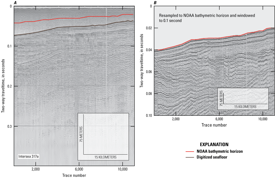 Seismic profiles show initial disagreement in interpreted seafloor and bathymetric
                        horizon and agreement after adjustment.