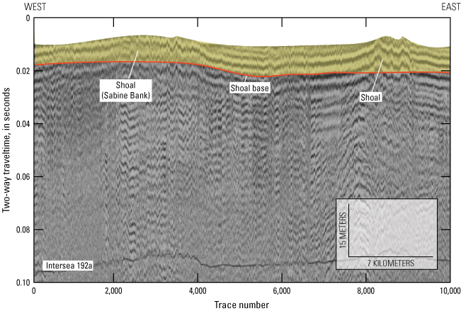 Seismic profile graph shows shoal deposits that vary in thickness across the trace
                     numbers.