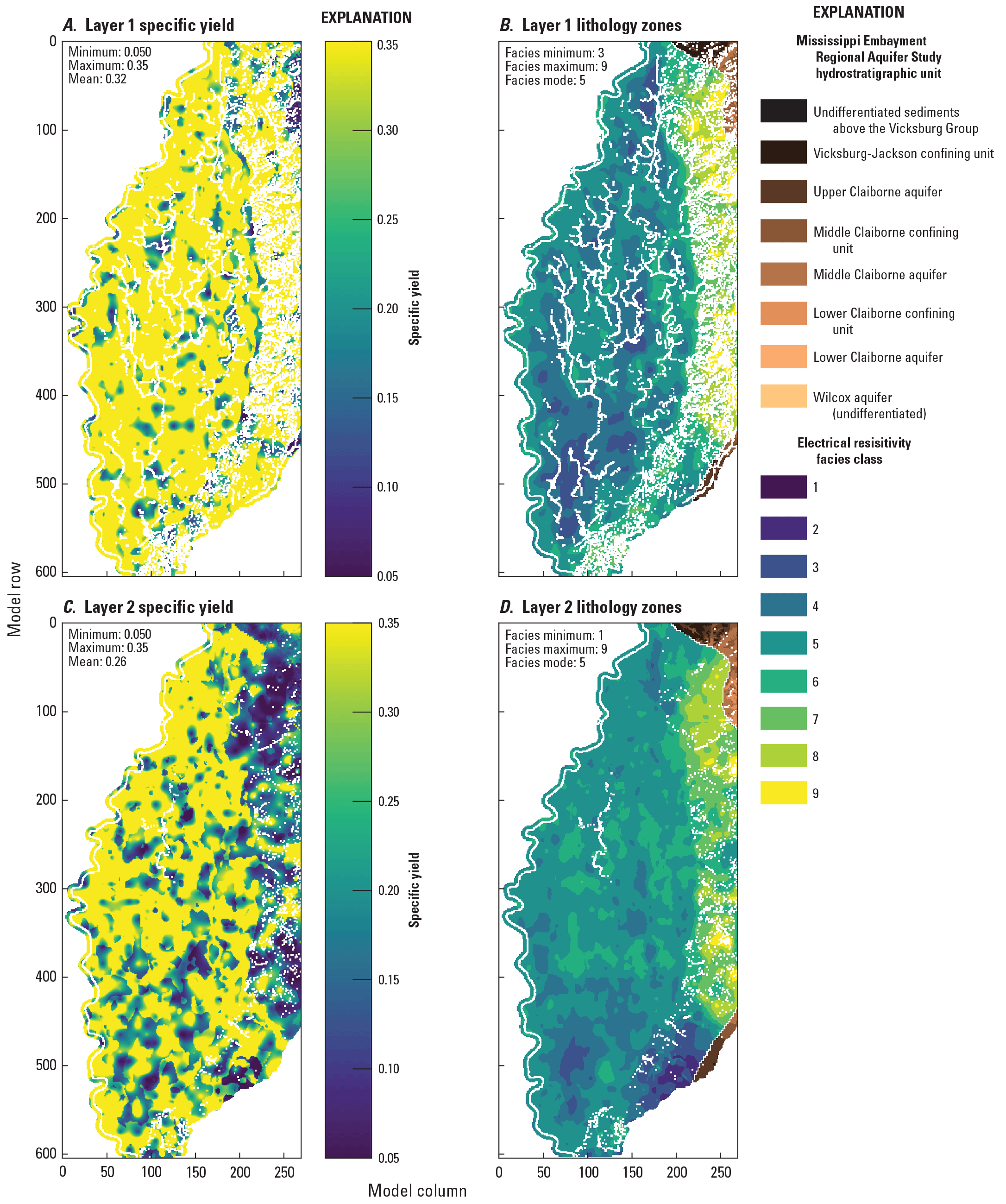 Values in the alluvial aquifer range from 0.05 to 0.35, with mean values in individual
                     layers ranging from about 0.23 to 0.32. Values in the upper part of the Tertiary units
                     covered by the AEM survey range from 0.05 to 0.35, with layer means ranging from about
                     0.12 to 0.26.