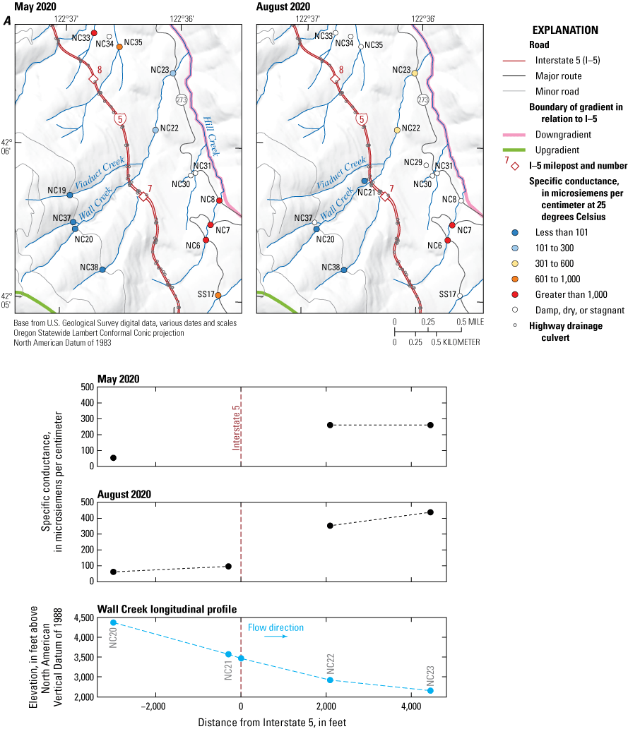 The longitudinal stream profiles showed that base-flow specific conductance within
                        individual reaches generally increased downstream.