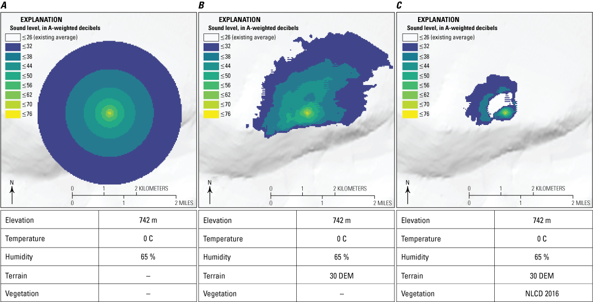 Three maps with colored contour lines comparing the outputs of a sound propagation
                           model when incorporating three combinations of environmental variables.