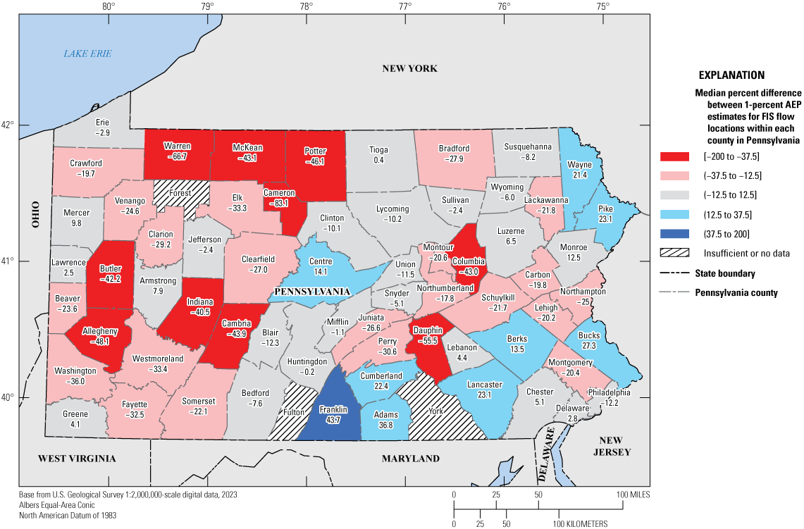 Median percentage differences are generally negative in western and northwestern Pennsylvania
                     and positive in southeastern Pennsylvania.