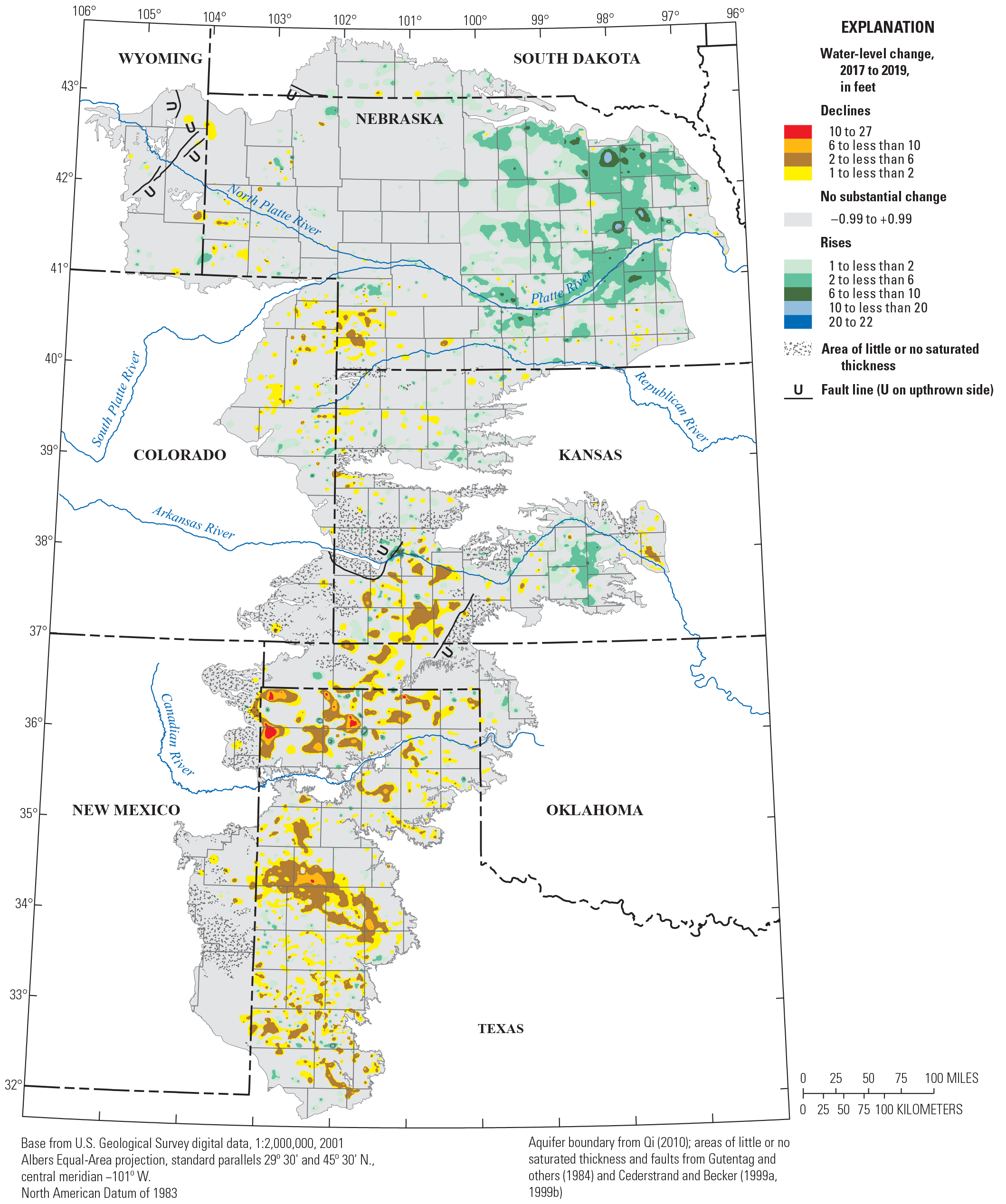 Water-level declines, rises, and areas of no change from 2017 to 2019, High Plains
                        aquifer, in feet.
