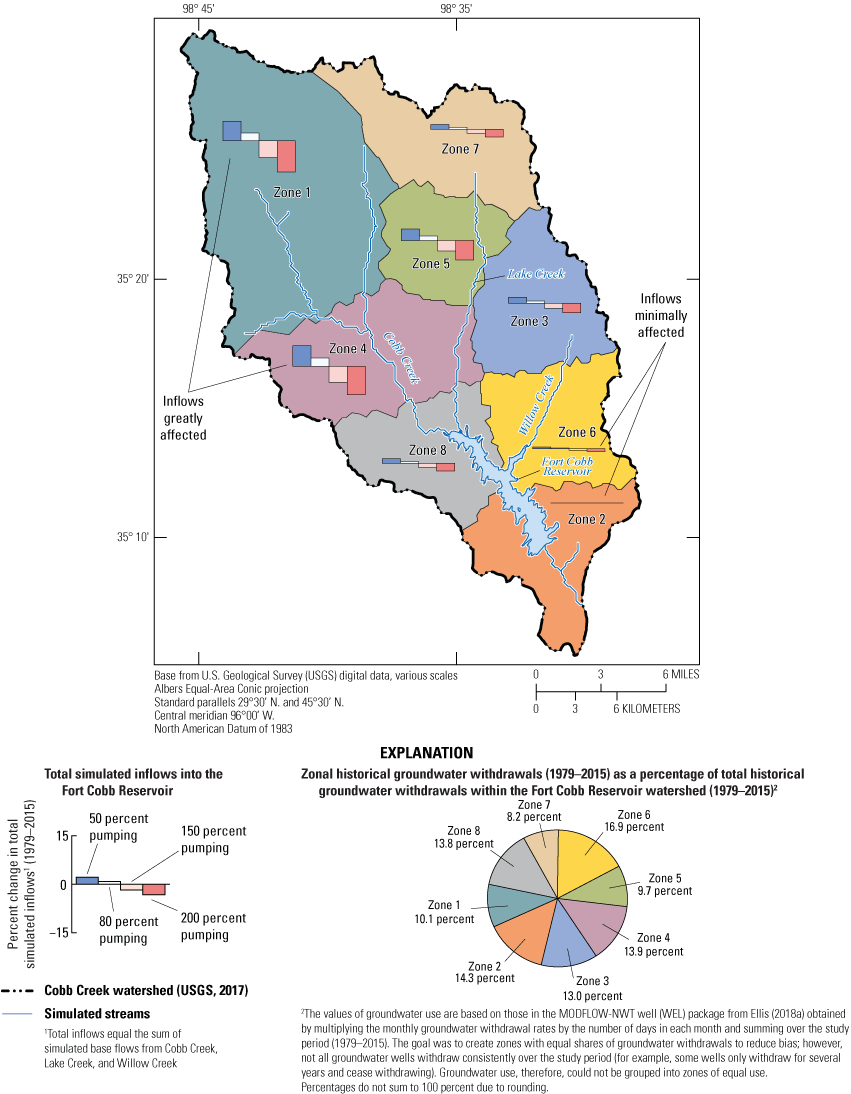 Figure 16. Map shows changes in total simulated inflows for simulated pumping rates
                           of historical groundwater withdrawals 1979–2015.