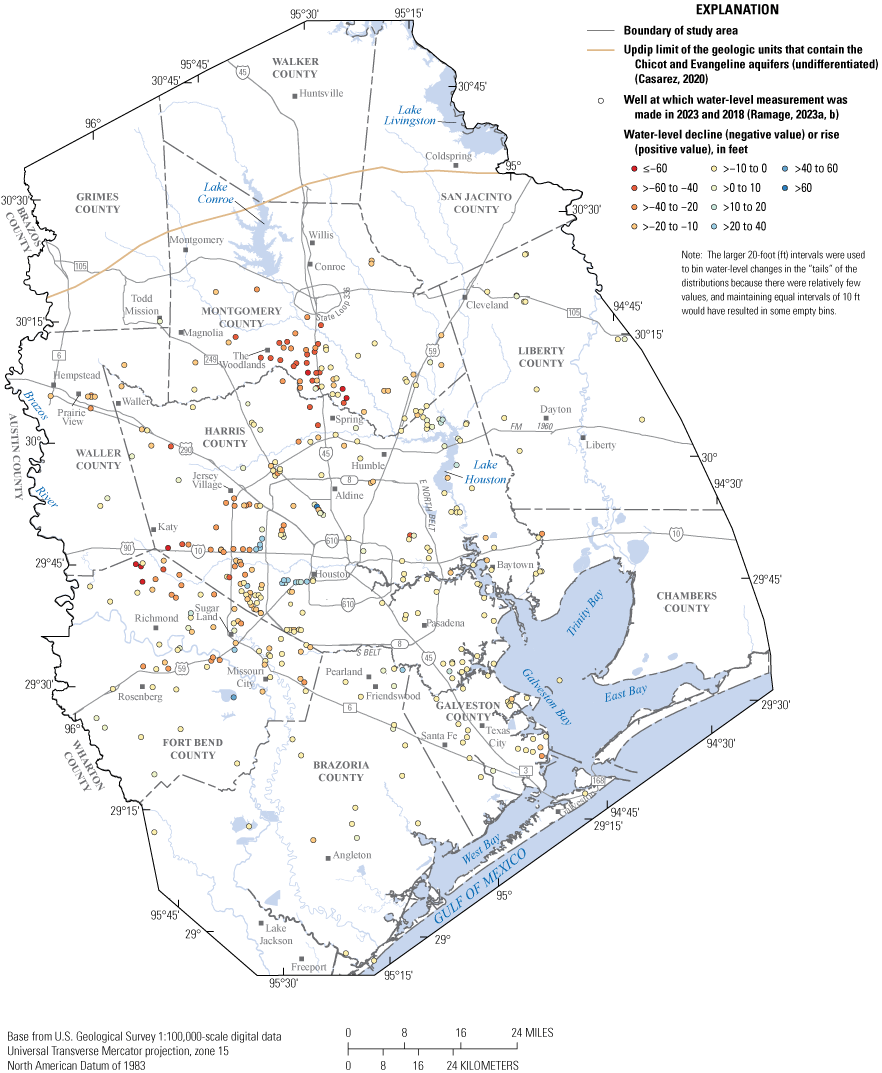 Map shows approximate 2018–2023 water-level changes at wells screened in Chicot and
                     Evangeline aquifers (undifferentiated).