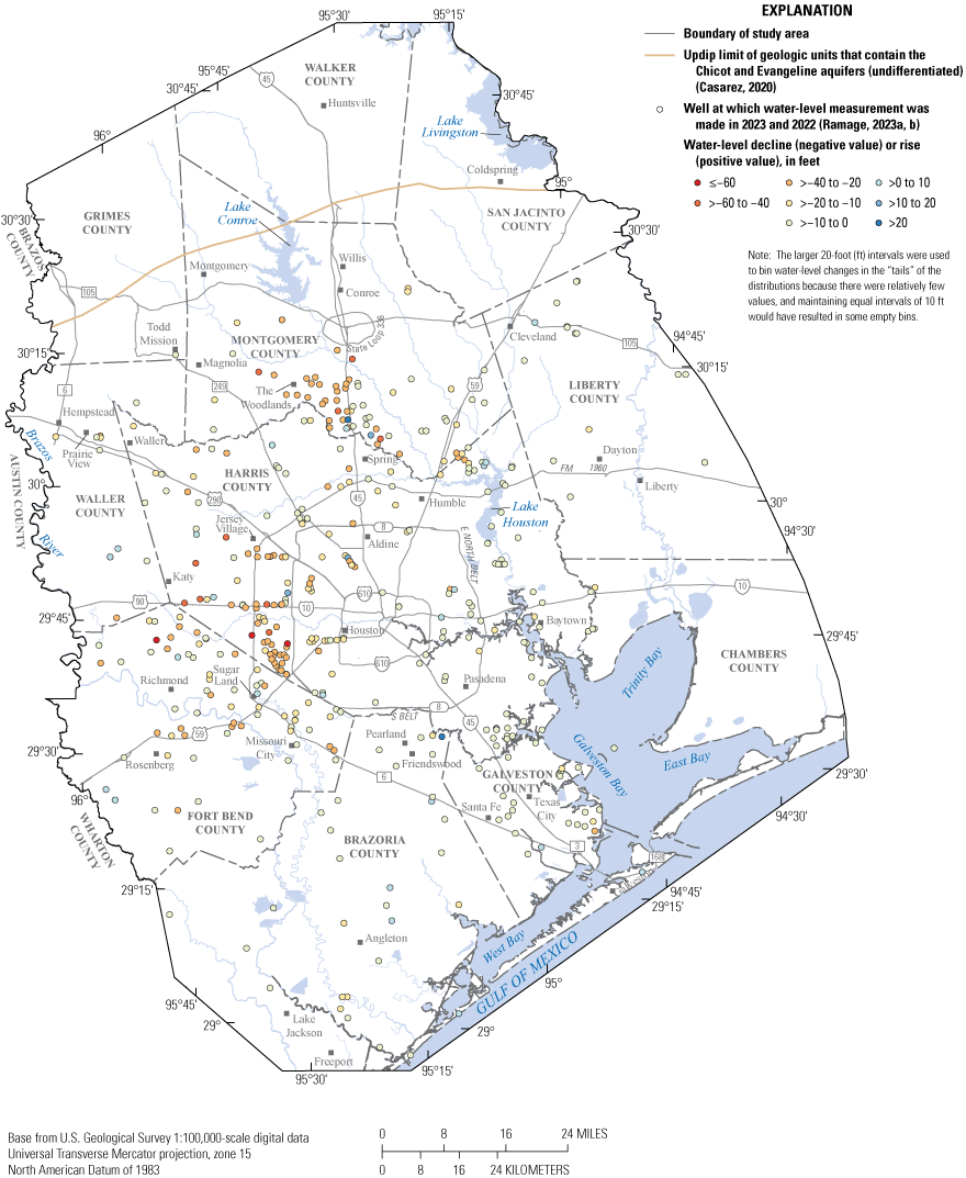 Map shows approximate 2022–2023 water-level changes at wells screened in Chicot and
                     Evangeline aquifers (undifferentiated).
