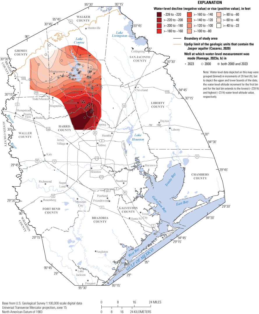 Map shows approximate 2000–2023 water-level changes in Jasper aquifer, greater Houston
                     study area.