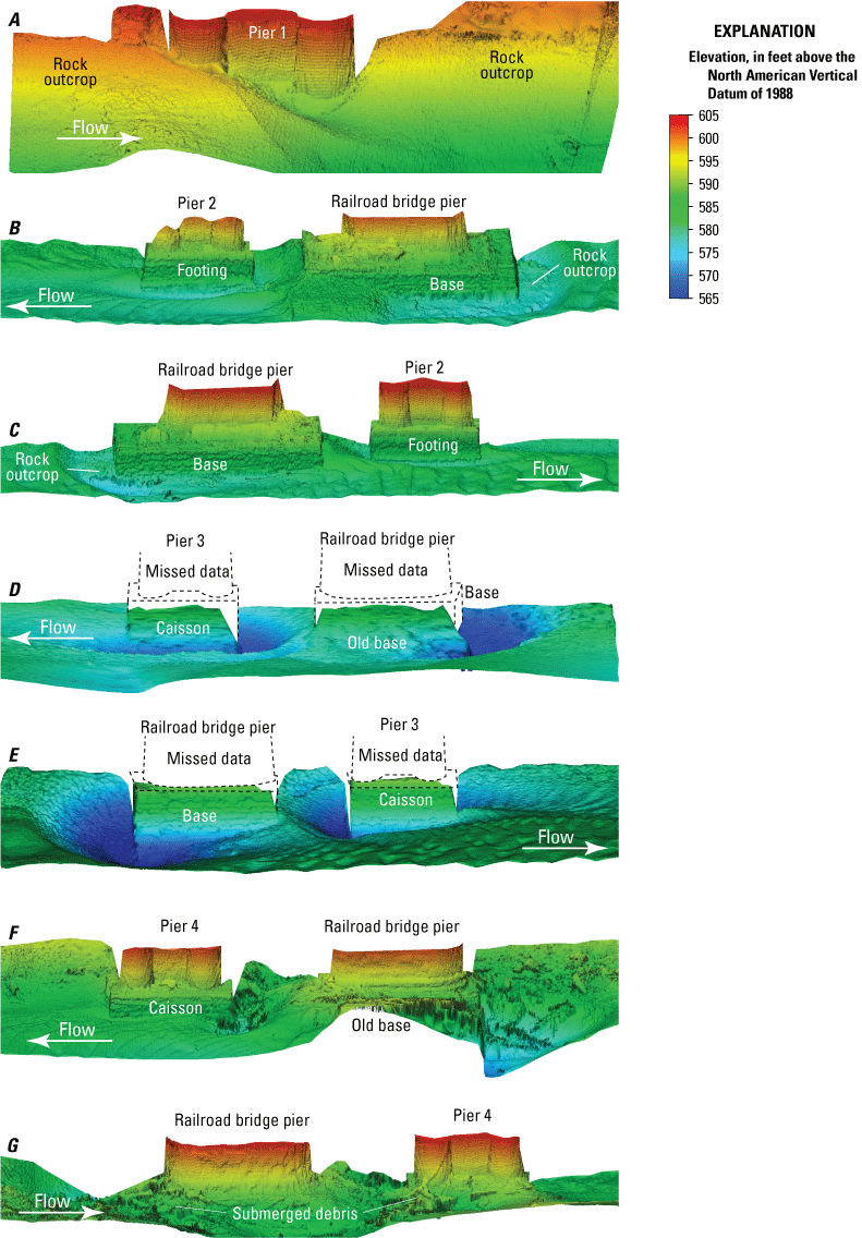 Visualization of channel bottom and sides of piers at Missouri Highway 240 bridges
               over the Missouri River at Glasgow.