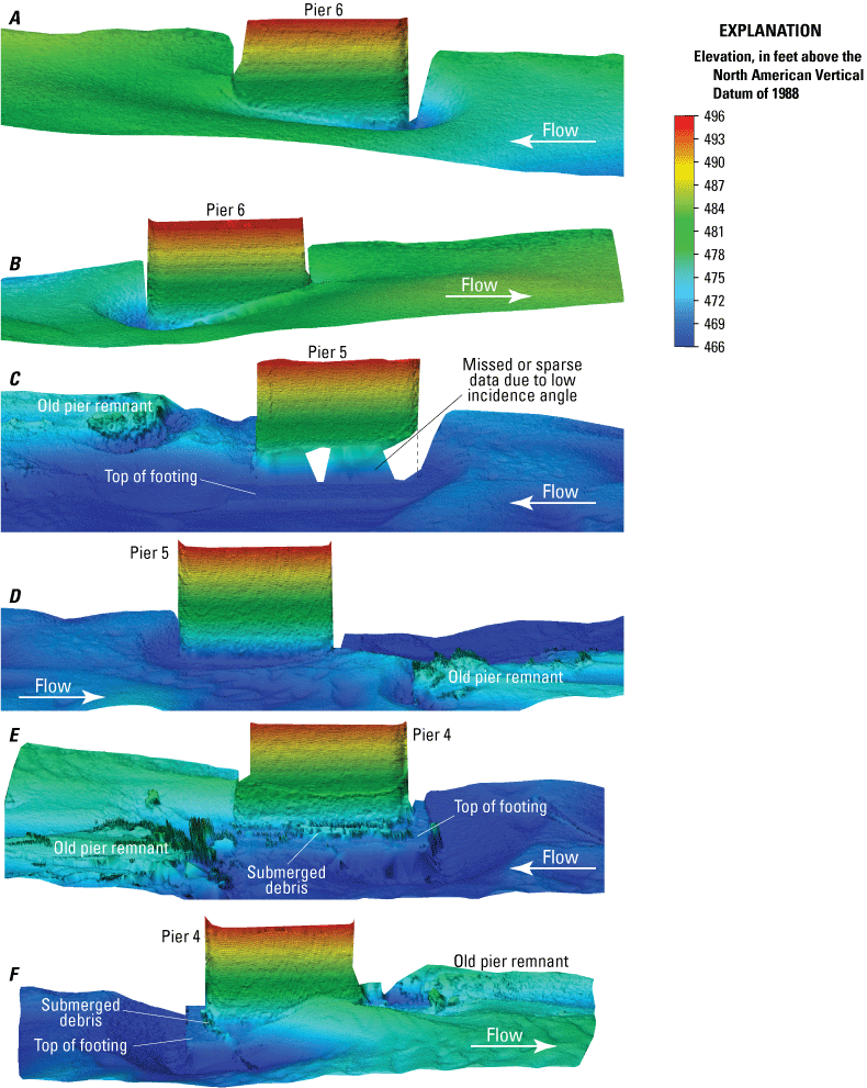 Visualization of channel bottom and sides of piers at Missouri Highway 19 bridge over
               the Missouri River at Hermann.