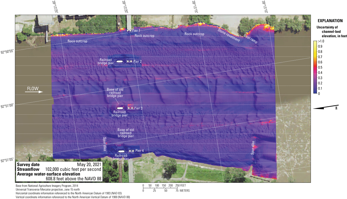 Distribution of uncertainty at Missouri Route 240 bridge at Glasgow.